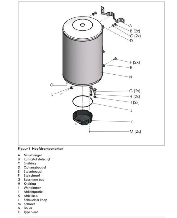 Vue éclatée Inventum Ecolectric Smart Mono 150L : Vue d'ensemble