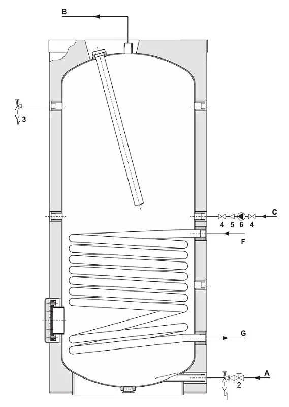 Vue éclatée A.O. Smith IT 400 : Vue d'ensemble