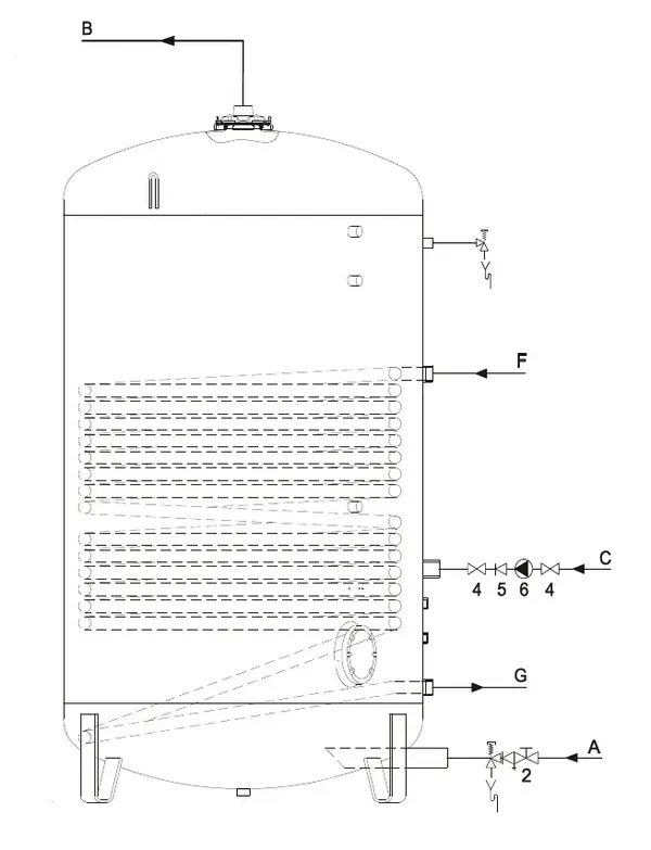 Vue éclatée A.O. Smith IT 3000 : Vue d'ensemble