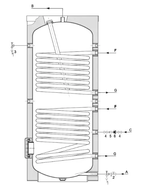 Exploded view A.O. Smith ITS 1000: Totaaloverzicht
