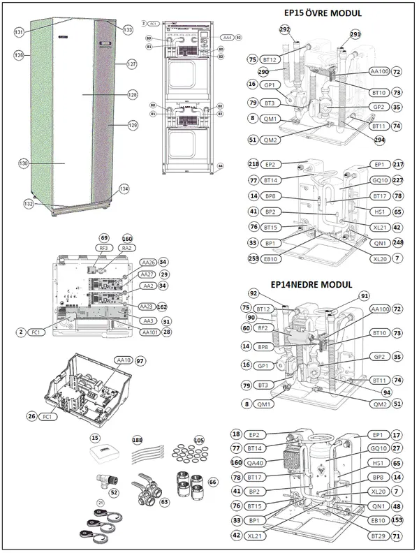 Vue éclatée Nibe F1355-28 | 065436 : Vue d'ensemble