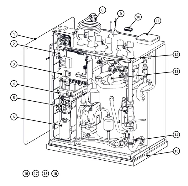 Vue éclatée Itho Daalderop 5e génération WPU 45-C (03-00690) : Behuizing elektronica capteurs