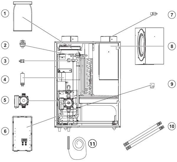 Vue éclatée Inventum Ecolution Combi 50 : Vue d'ensemble