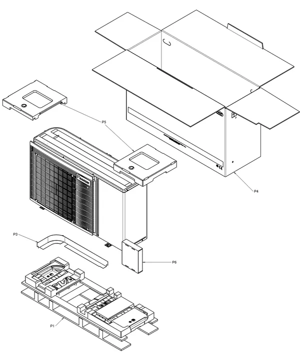 Vue éclatée Daikin 3 M - EDLA04E3V3 | unité extérieure 4kW : Habillage
