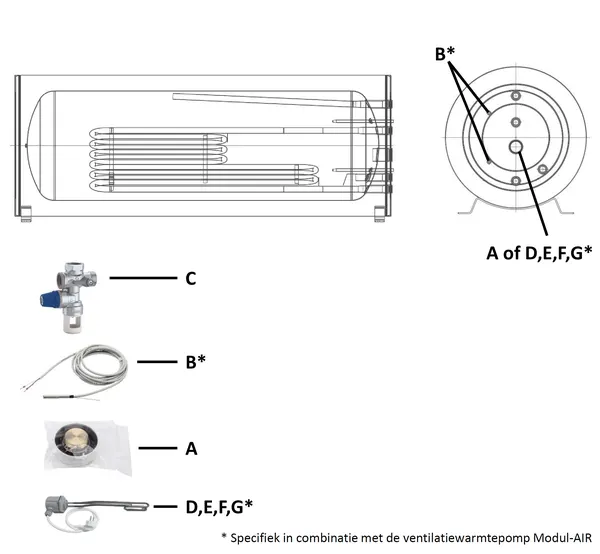 Vue éclatée Inventum HPB horizontal : Vue d'ensemble