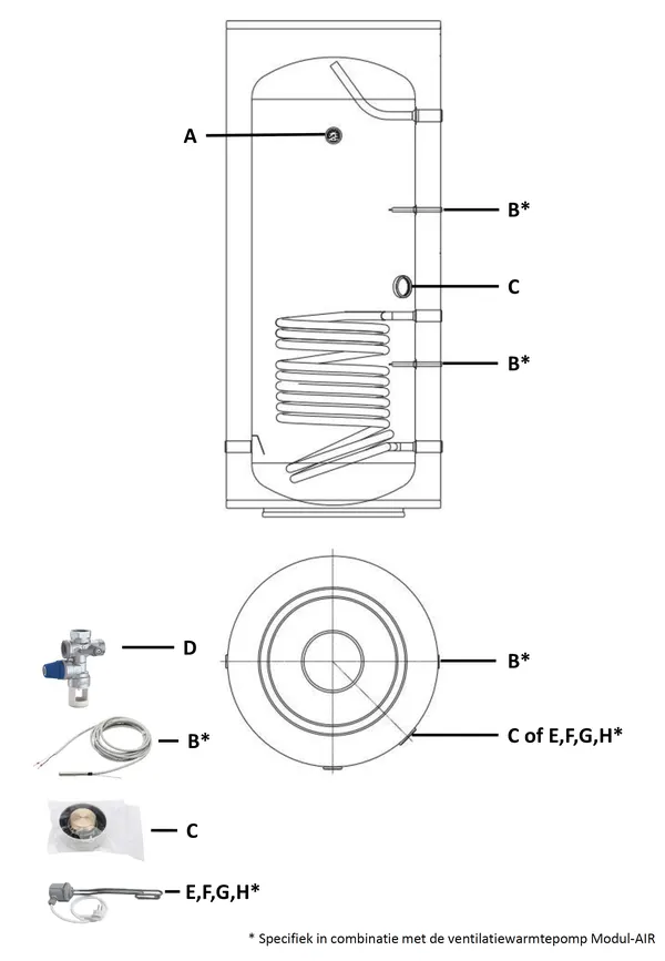 Vue éclatée Inventum HPB Modul-Air : Vue d'ensemble
