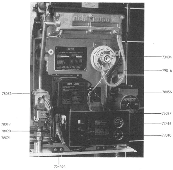 Vue éclatée Nefit (Bosch) Turbo 80 T21C : Aansturing