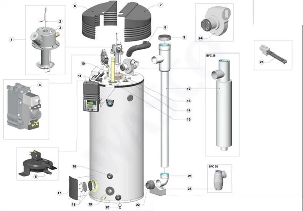Exploded view A.O. Smith BFC 50 (tot 09-2009): Totaaloverzicht
