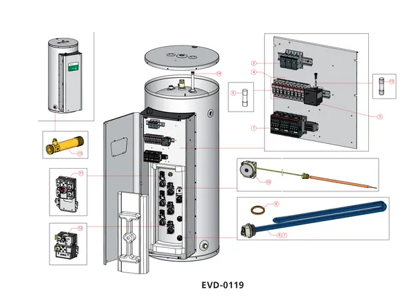 Exploded view A.O. Smith DRE 80 36kW (na 04-2022): Totaaloverzicht