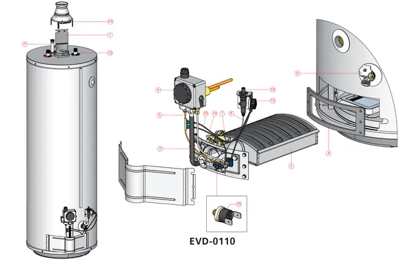 Vue éclatée A.O. Smith EQBL 115 (après 15-06-2020) : Vue d'ensemble