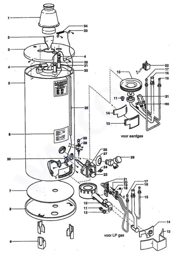 Exploded view A.O. Smith NPL 30 PN: Totaaloverzicht