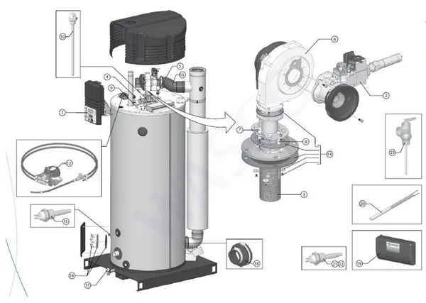Exploded view A.O. Smith SGS 28 (na 09-2009): Totaaloverzicht