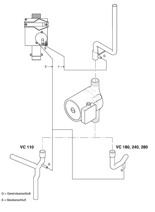 Vue éclatée Vaillant Chaudière Turbo VC 282 E : Pièces de raccordement B